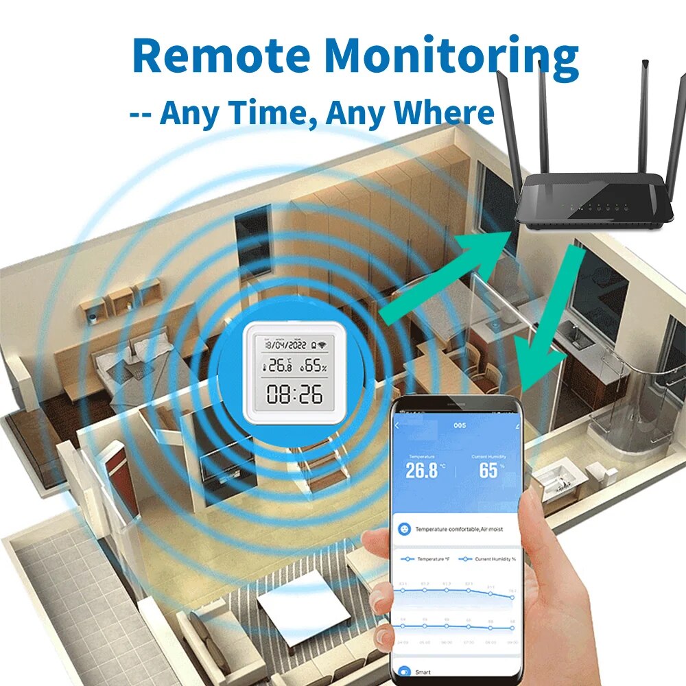 Tuya New WiFi Temperature Humi - Digital Hygrometer Probe avis et prix