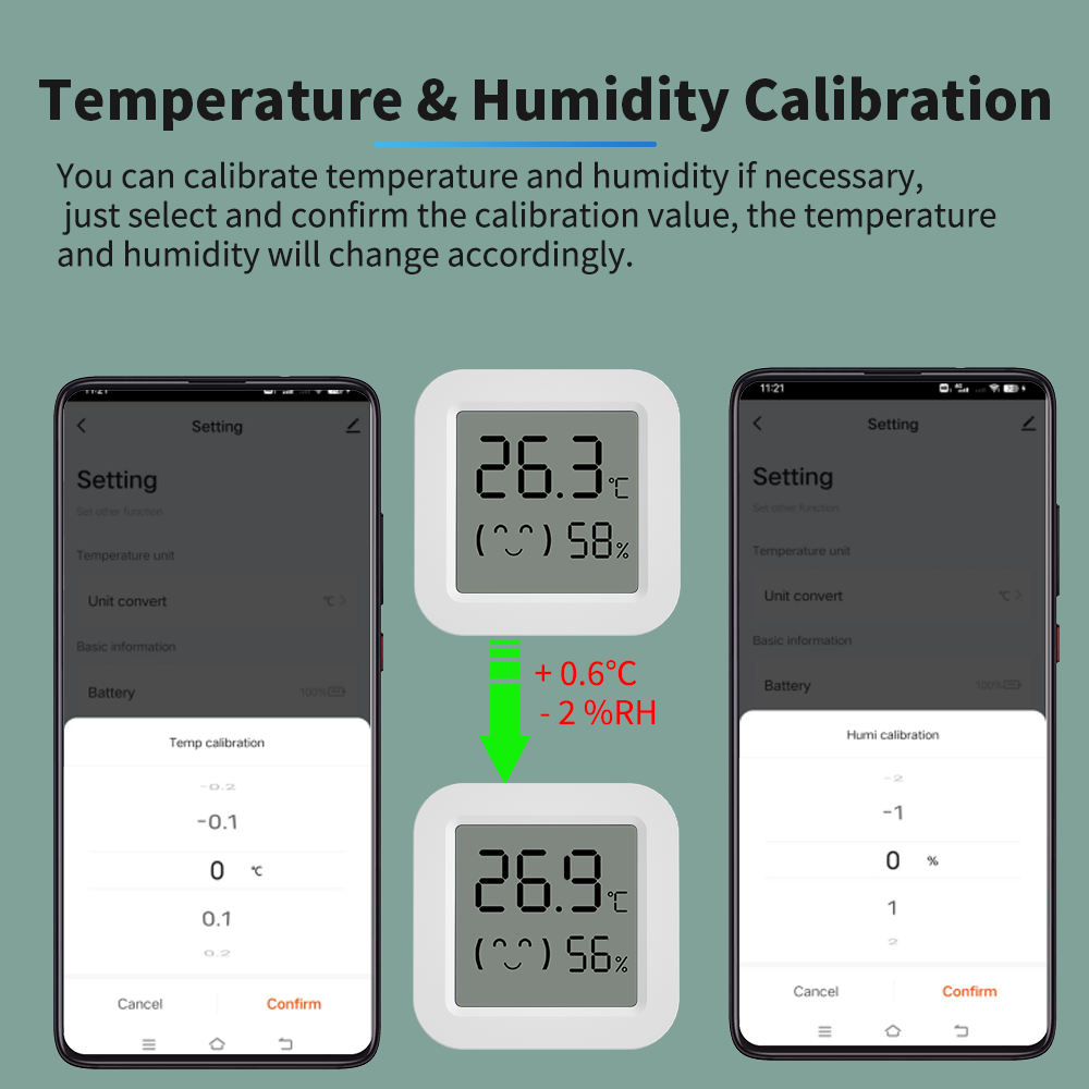 Tuya Temperature Humidity Sens - Digital Hygrometer Probe avis et prix