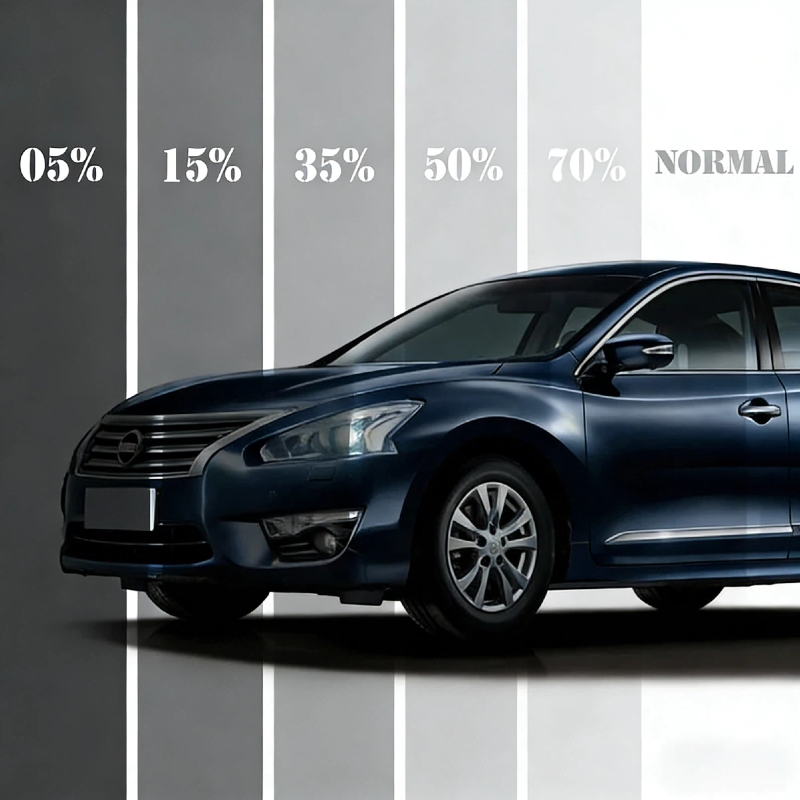 LLumar Premium Window Tint Fil - Ceramic Heat Emitter avis et prix