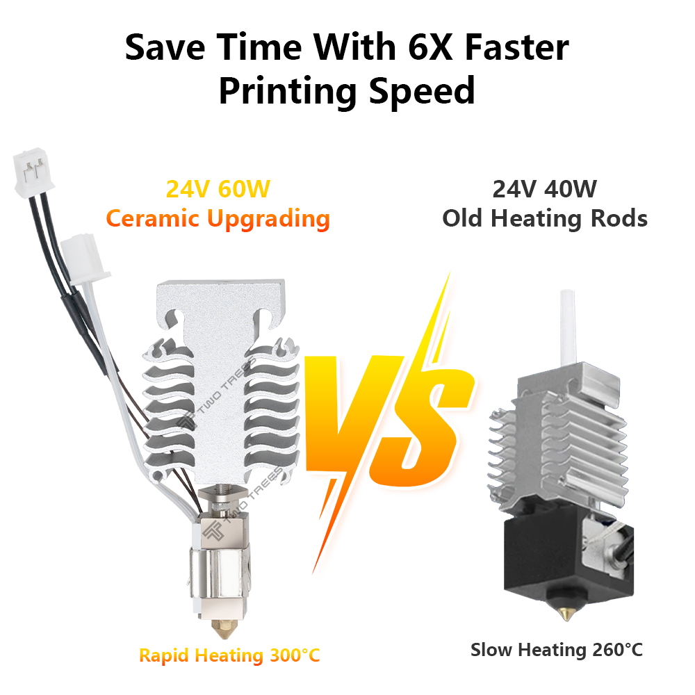 Hotend Kit For Creality Ender  - Ceramic Heat Emitter avis et prix