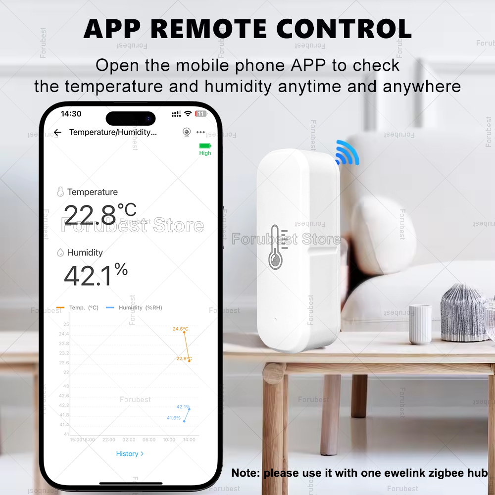 ZigBee Temperature And Humidit - Digital Hygrometer Probe avis et prix