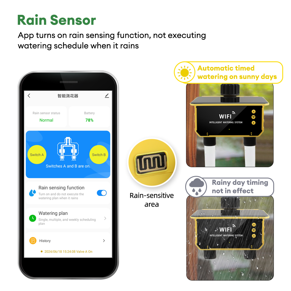 WiFi Solar Timer Dual Water Va - Timer Dual Outlet avis et prix